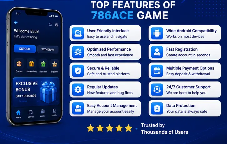 Top features of 786ACE Game Android application